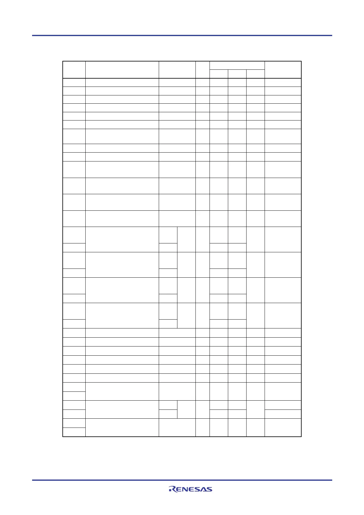 Page #157 background image