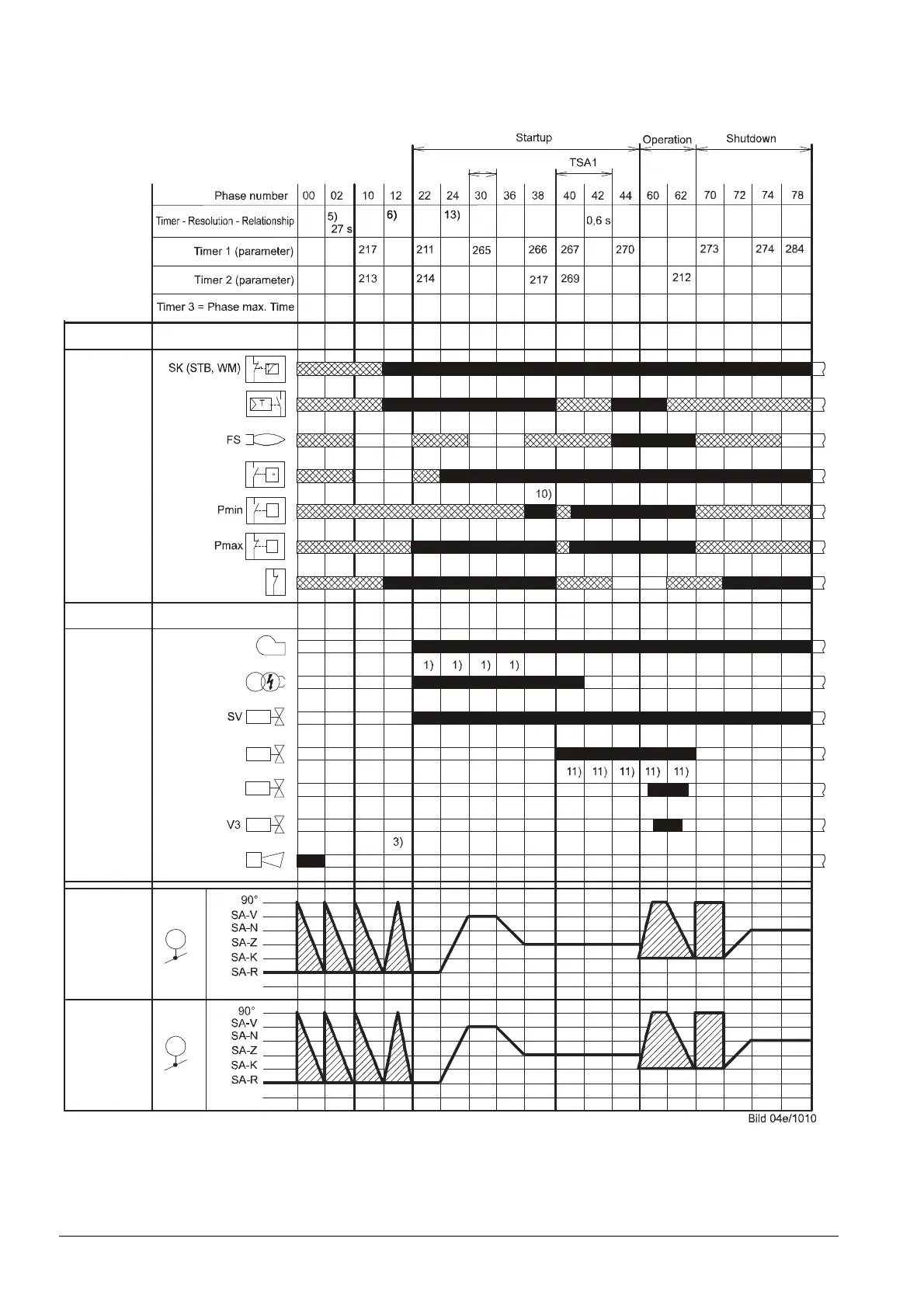 Page #74 background image