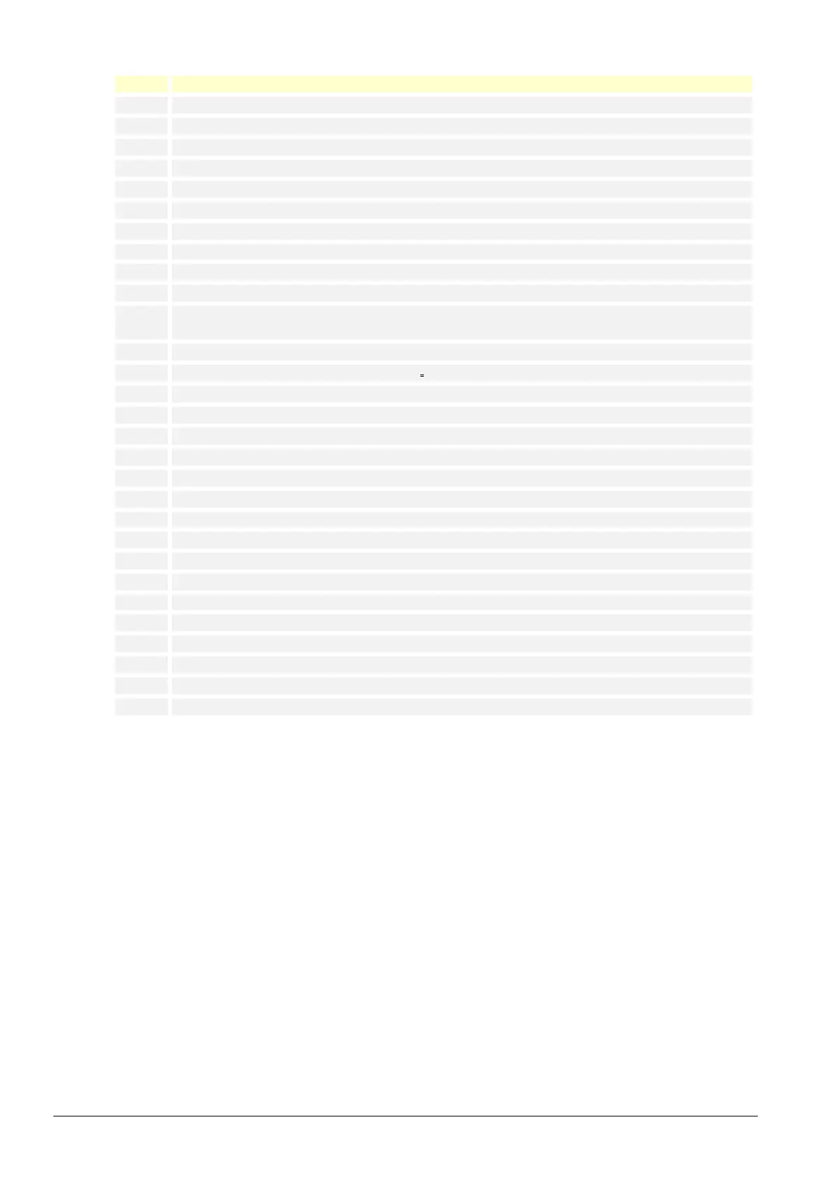 Page #128 background image