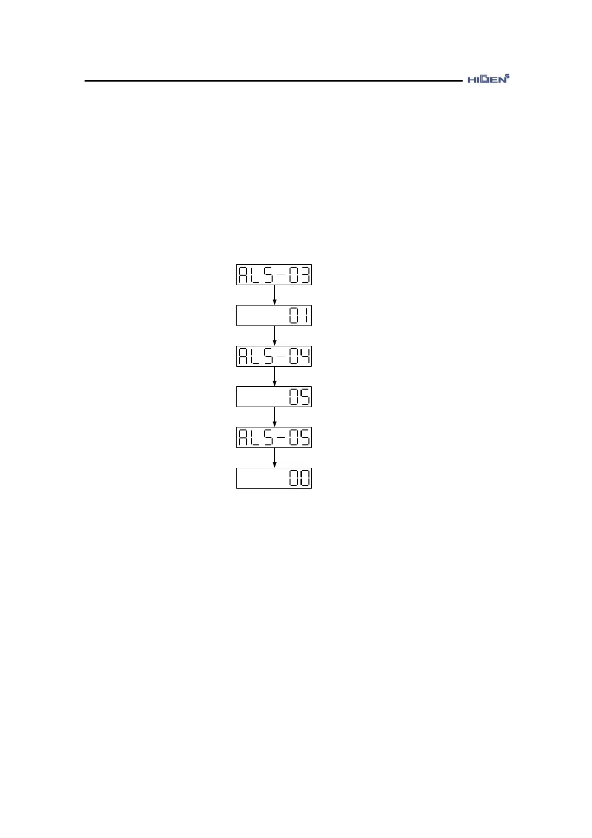 Page #100 background image