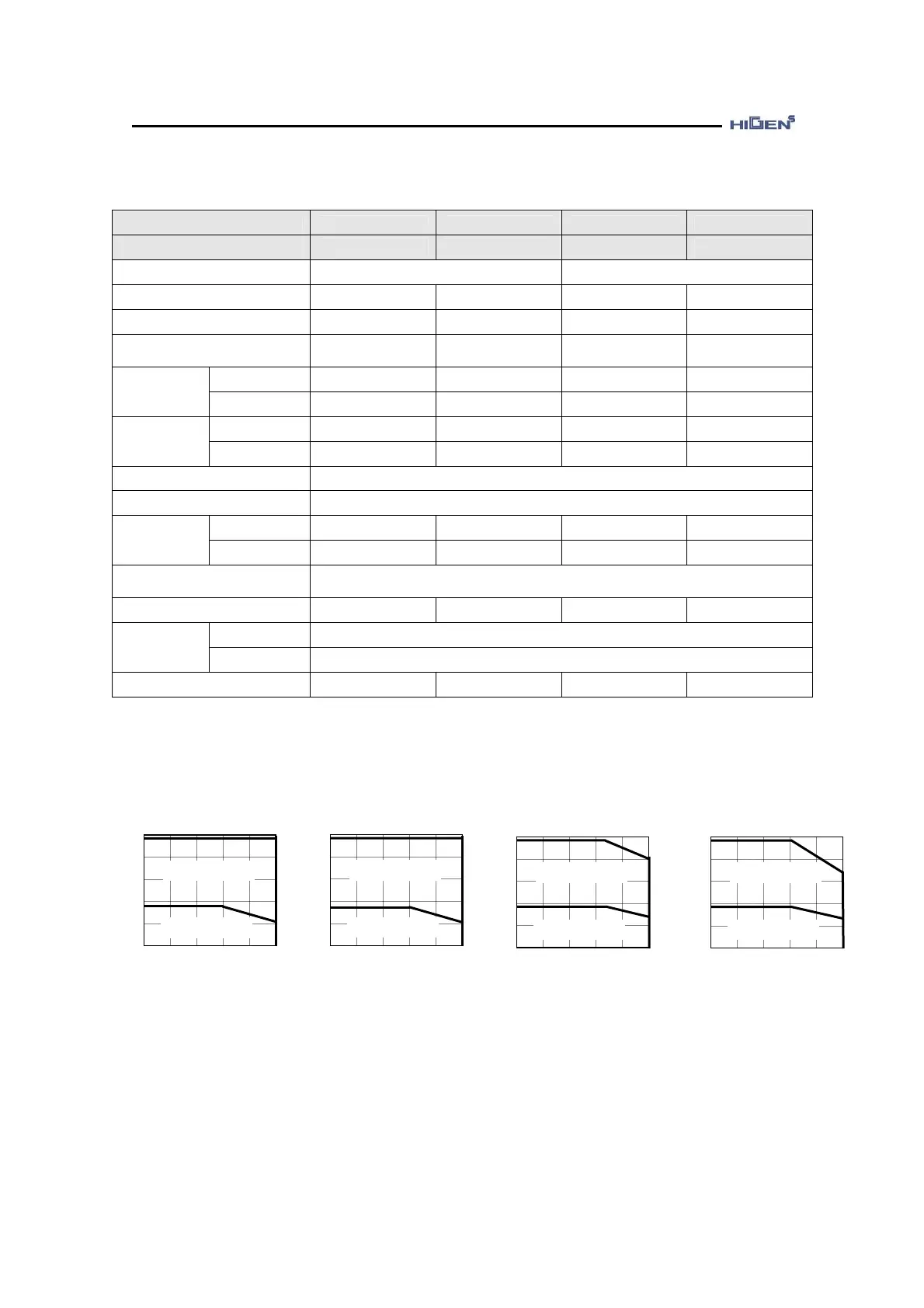 Page #138 background image