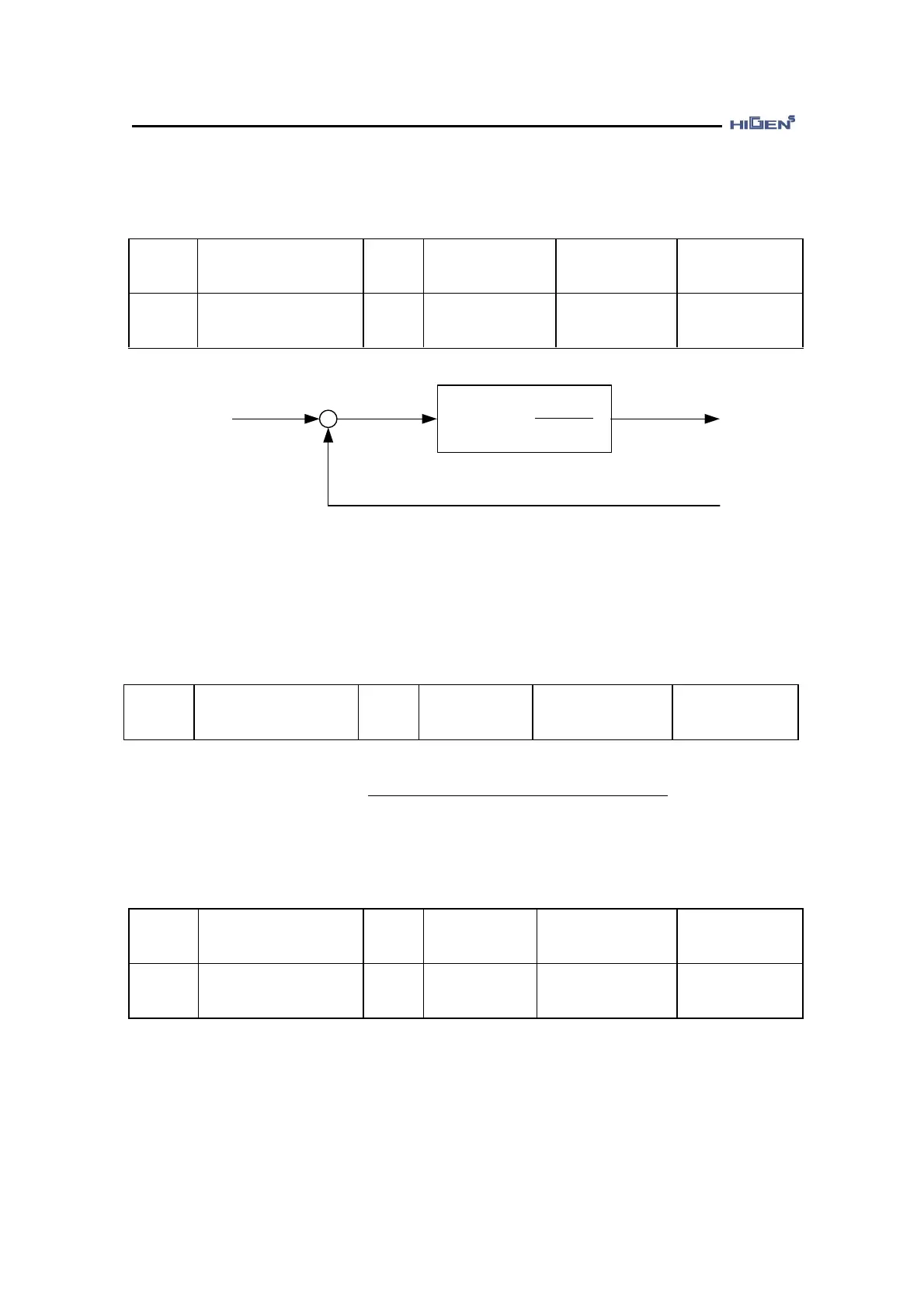 Page #135 background image