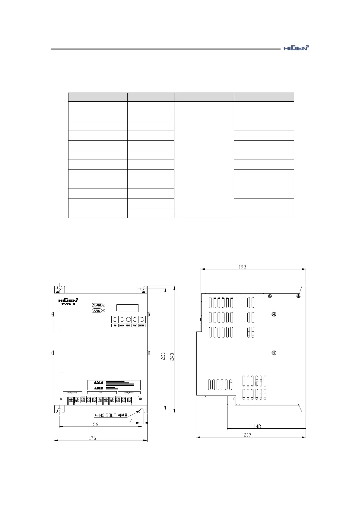 Page #191 background image