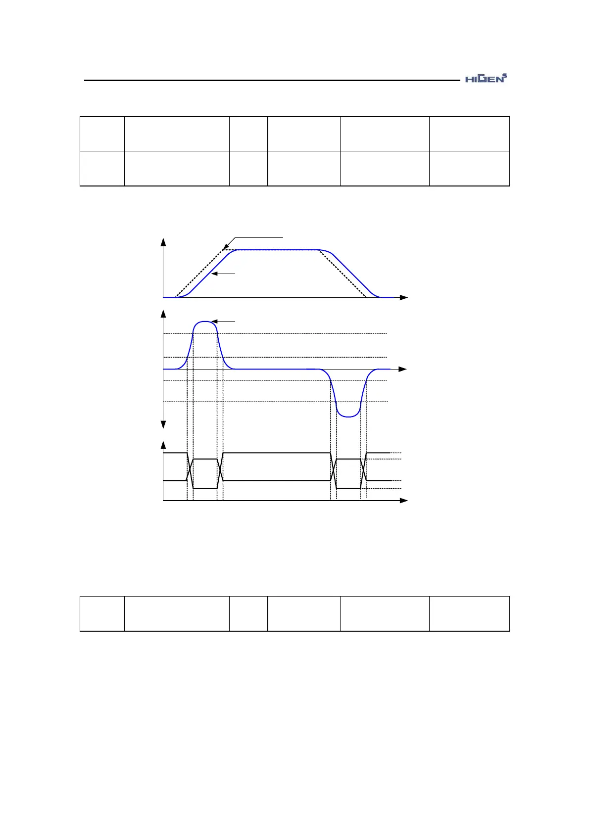 Page #78 background image