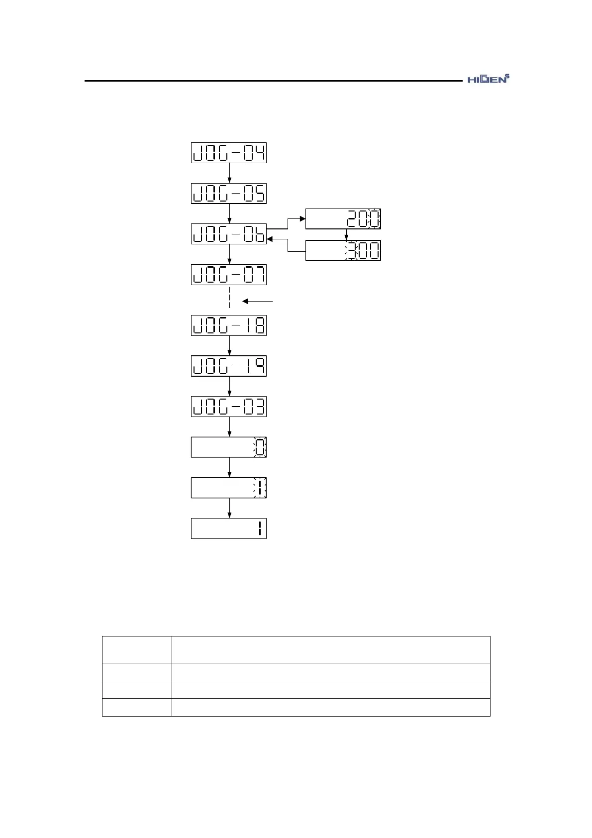 Page #102 background image