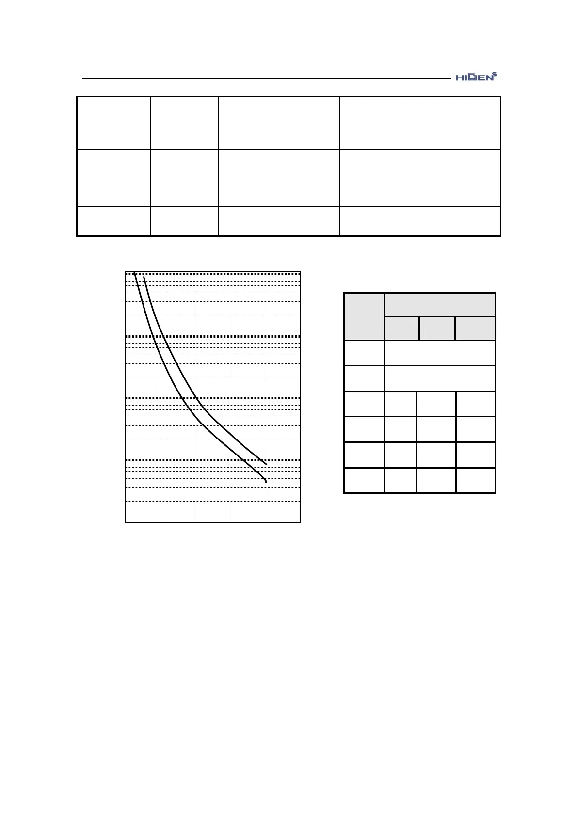 Page #109 background image