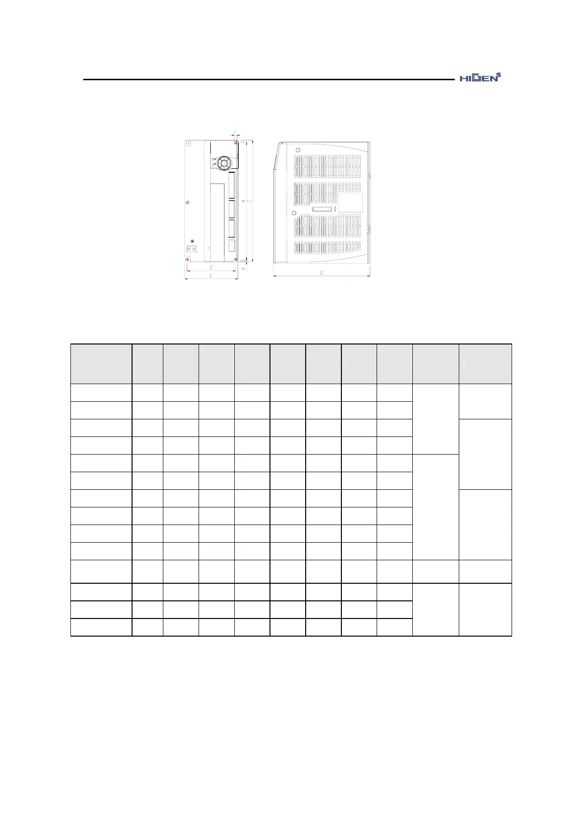 Page #121 background image