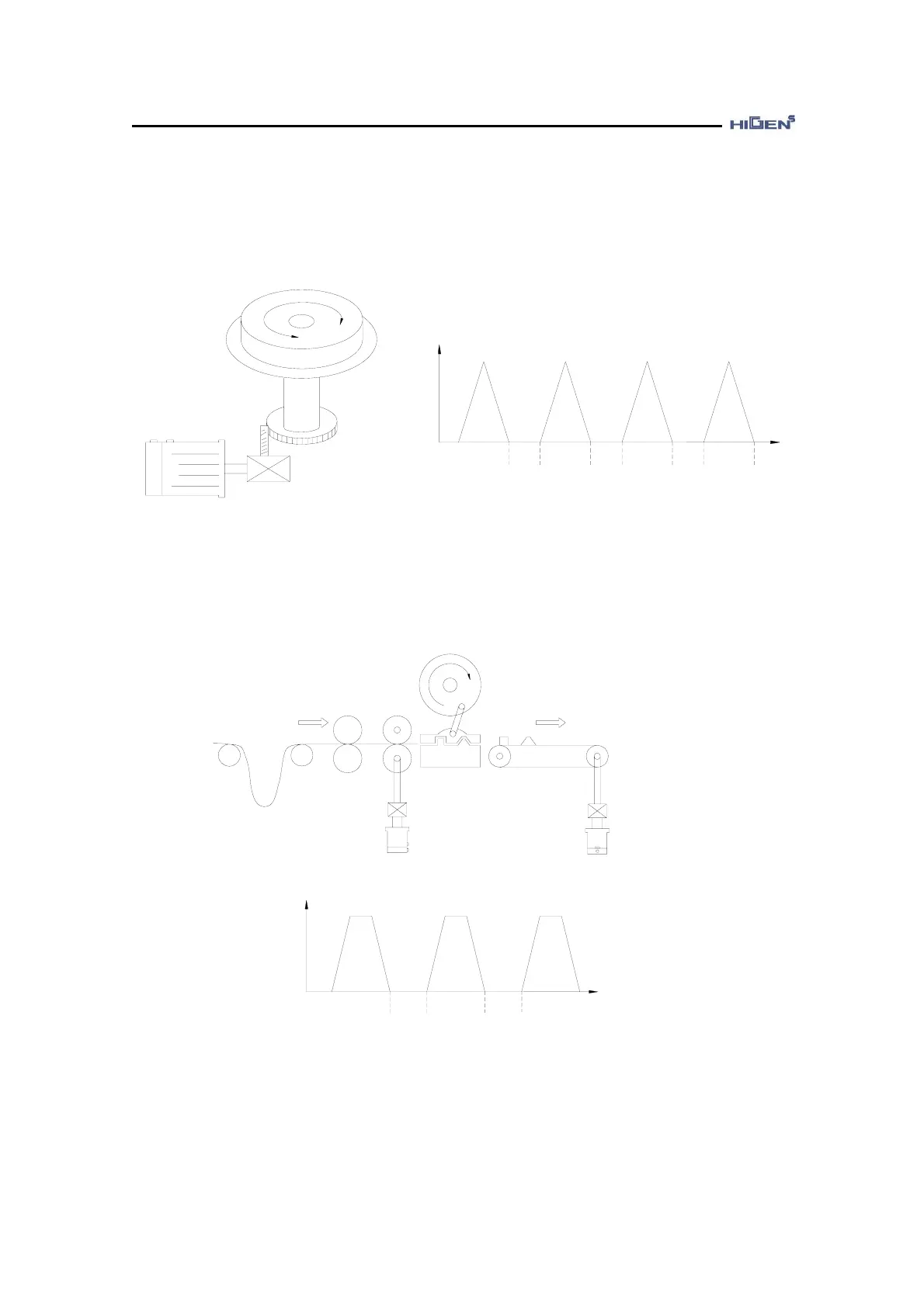 Page #125 background image
