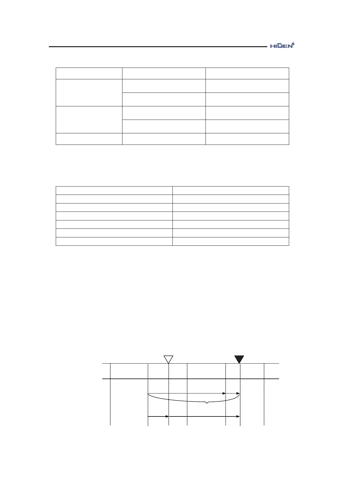 Page #73 background image
