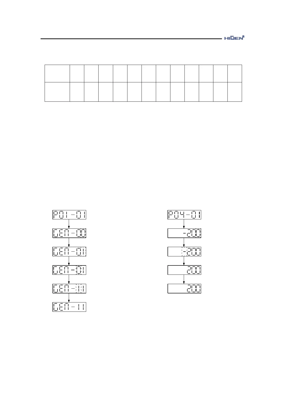 Page #160 background image