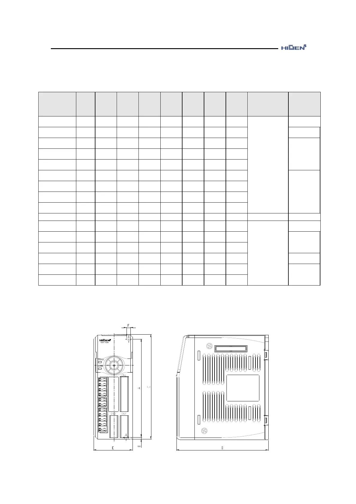 Page #187 background image