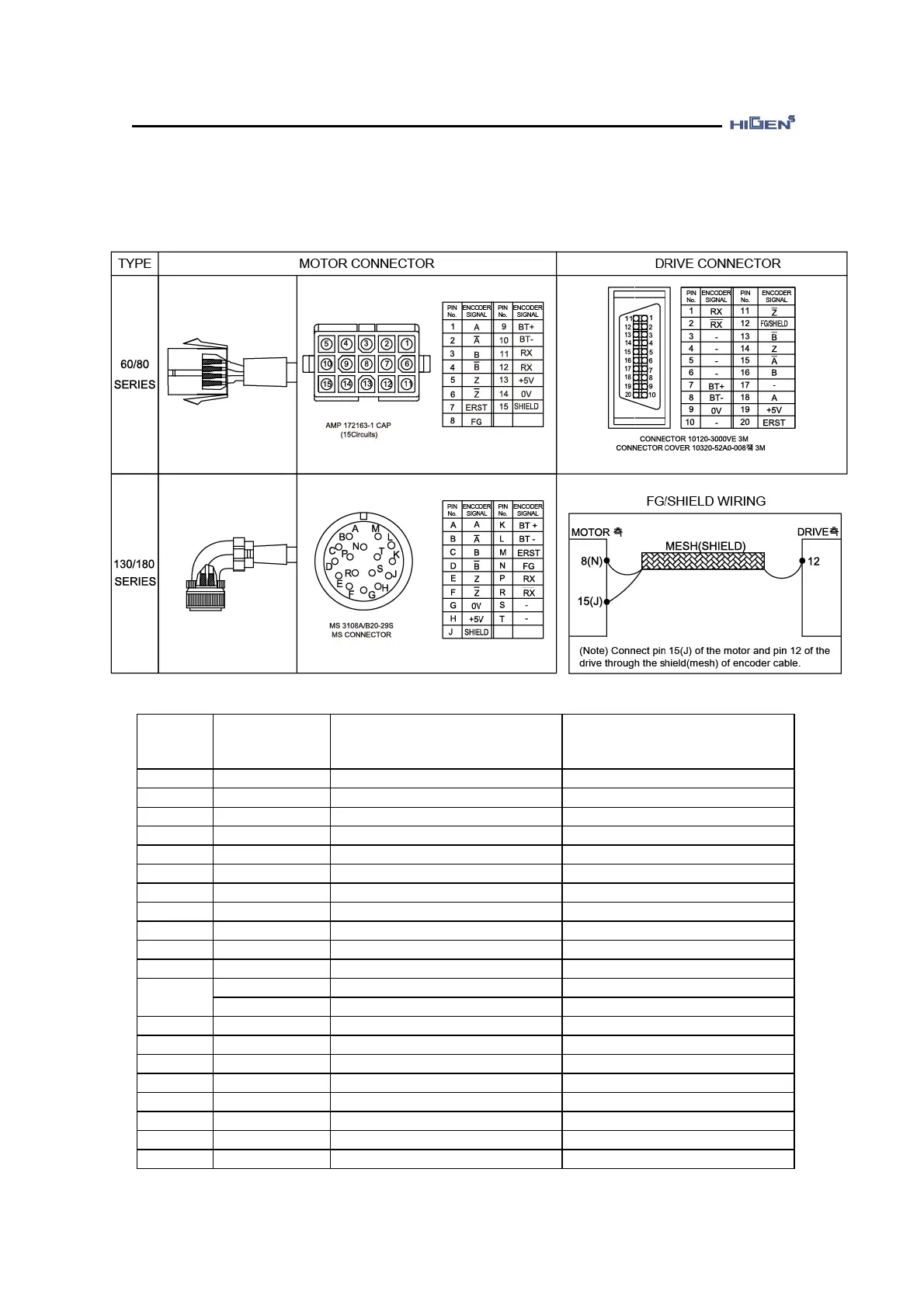 Page #70 background image