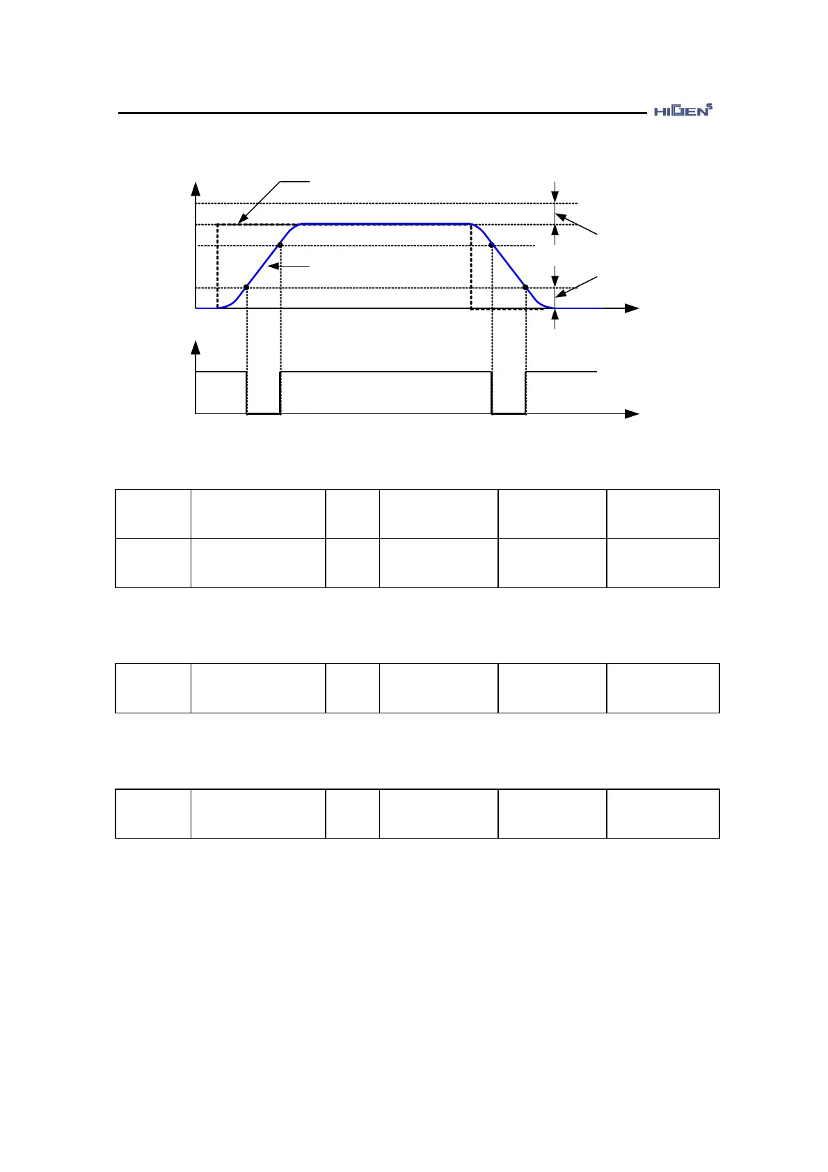 Page #110 background image