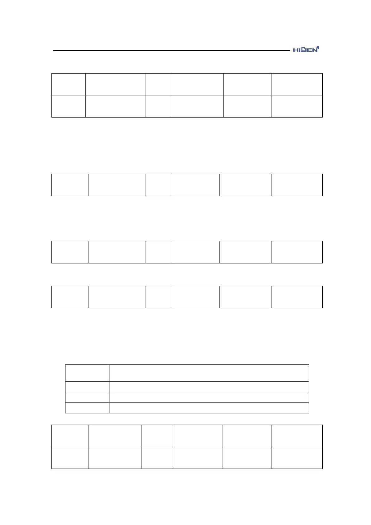 Page #125 background image