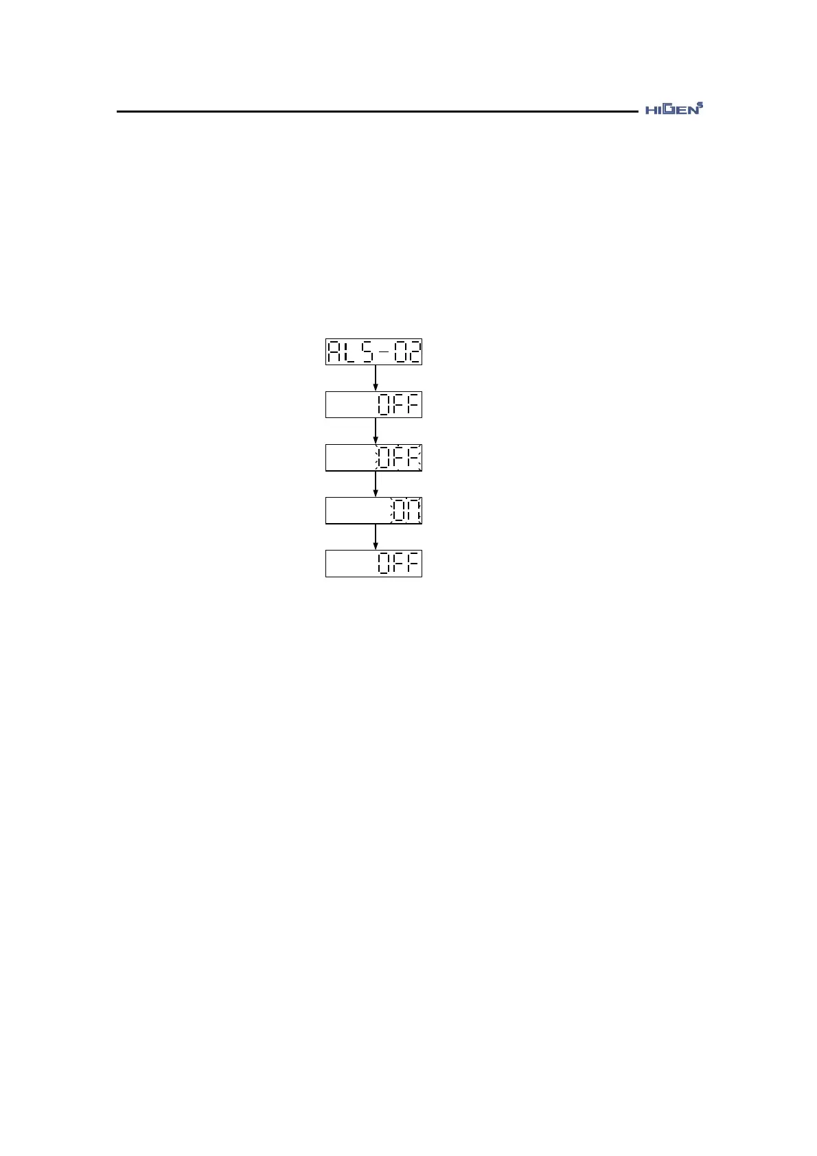 Page #162 background image