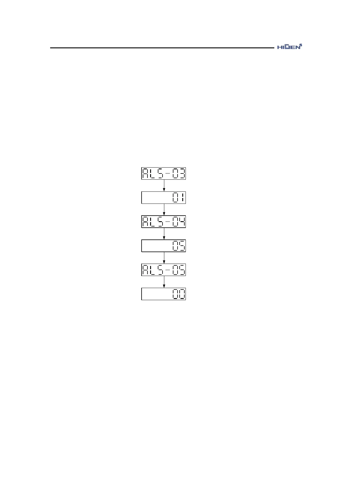 Page #163 background image