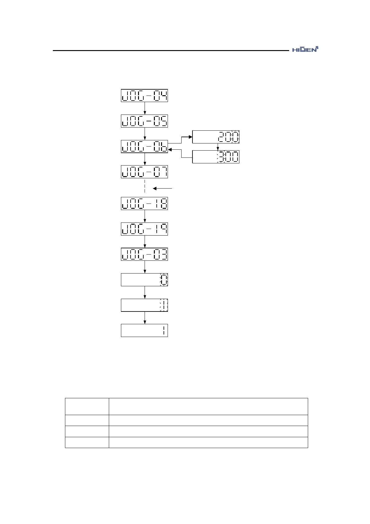 Page #165 background image