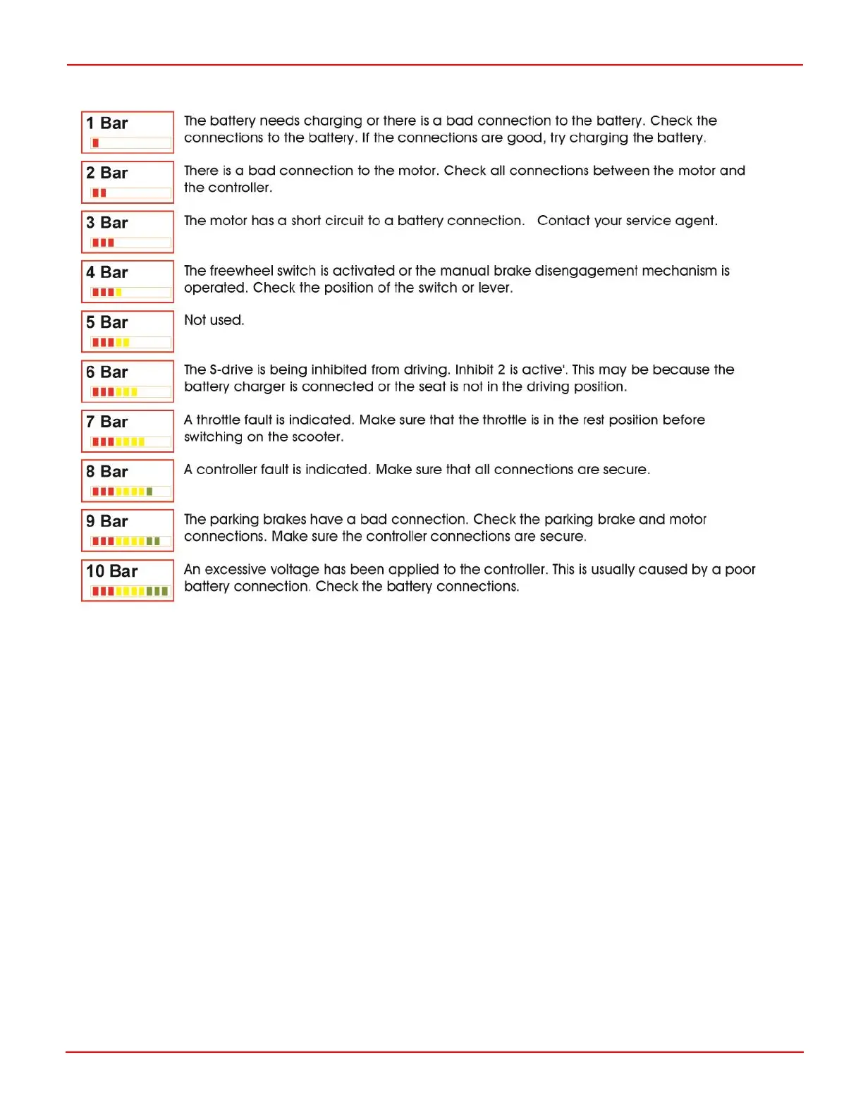 Page #17 background image