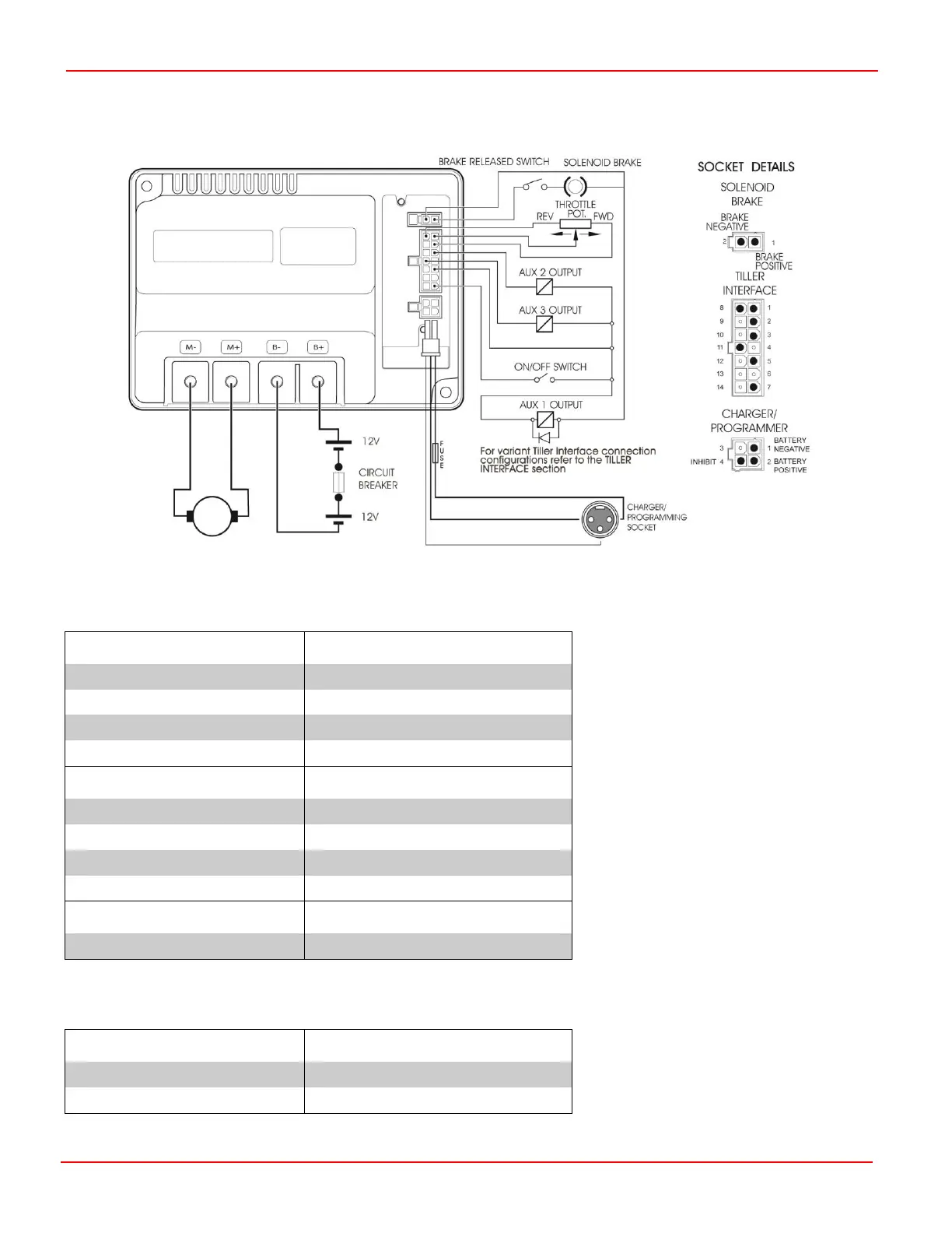 Page #28 background image