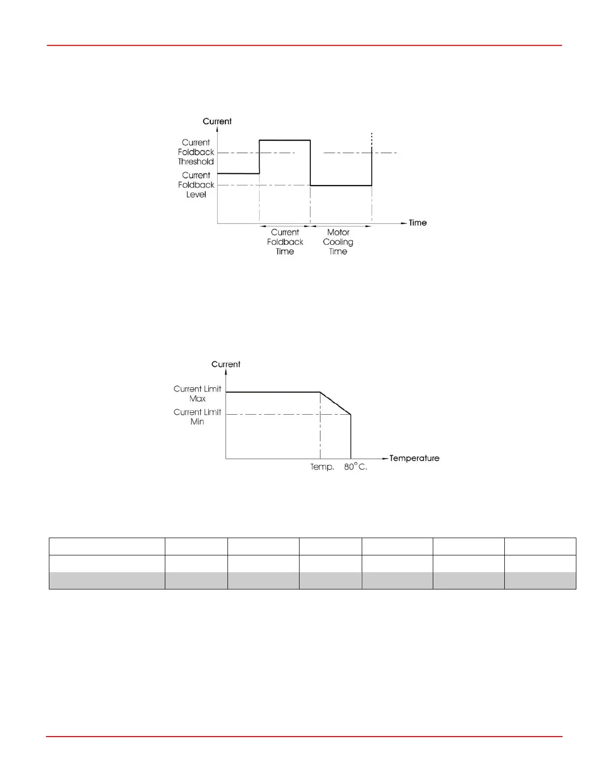 Page #67 background image