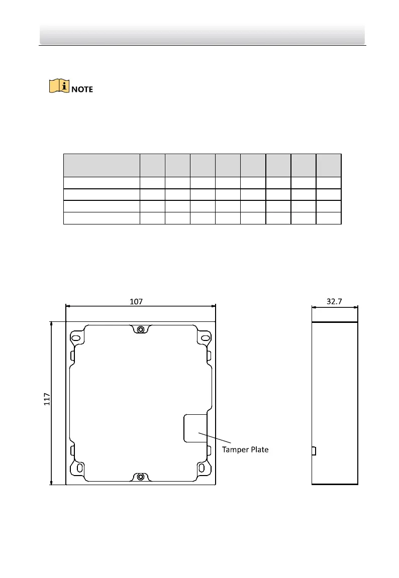 Page #20 background image