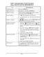 Preview: Quick Reference