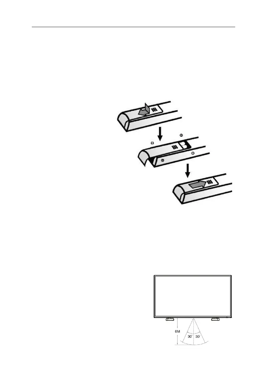 Page #77 background image