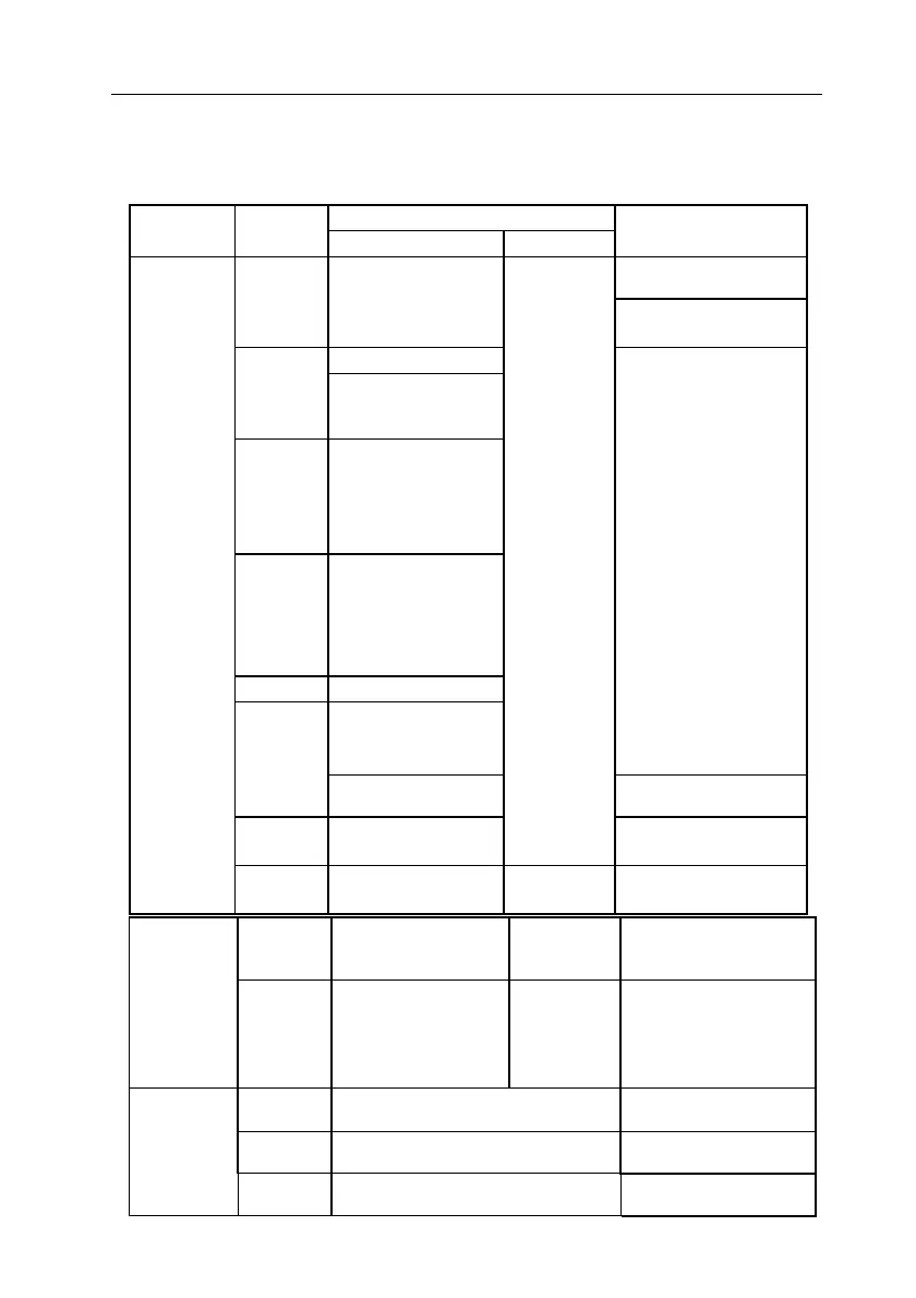 Page #101 background image