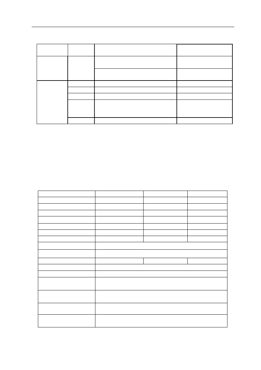 Page #102 background image
