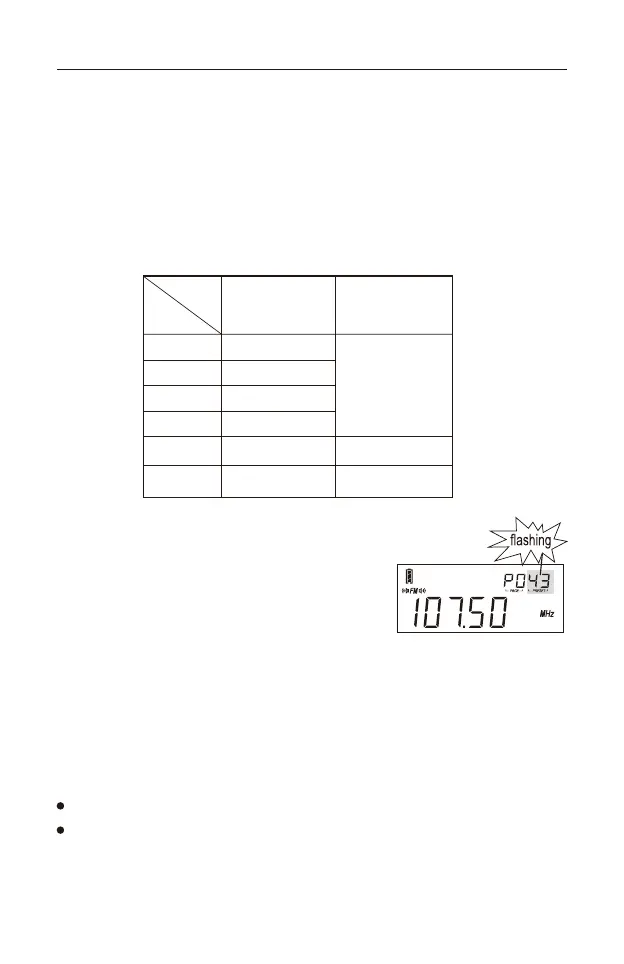 Page #16 background image