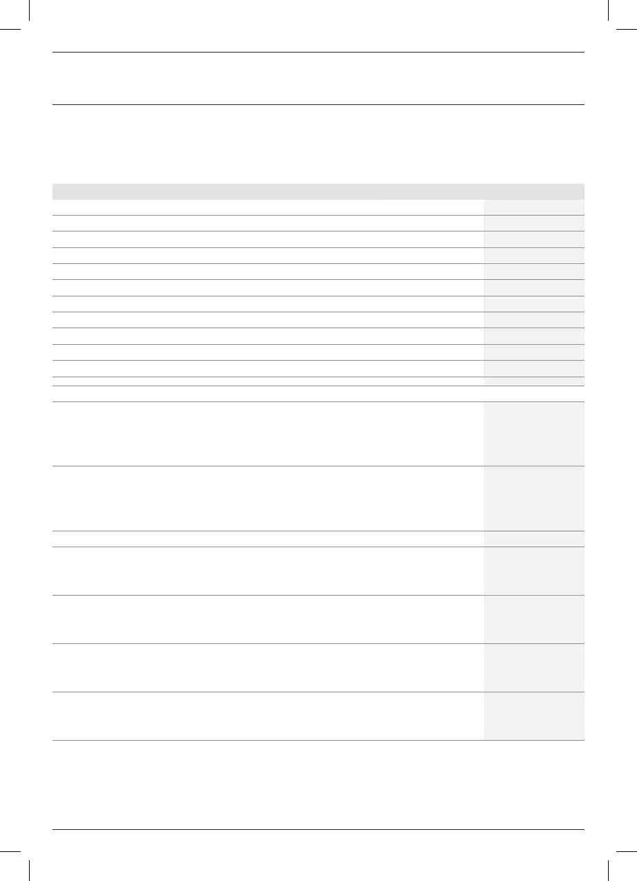 Page #108 background image