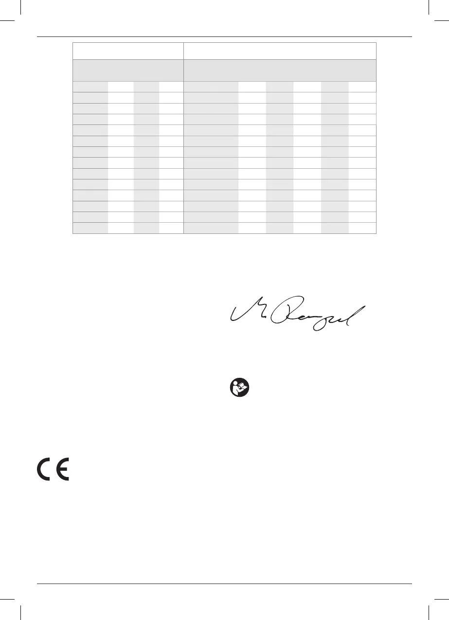 Page #141 background image