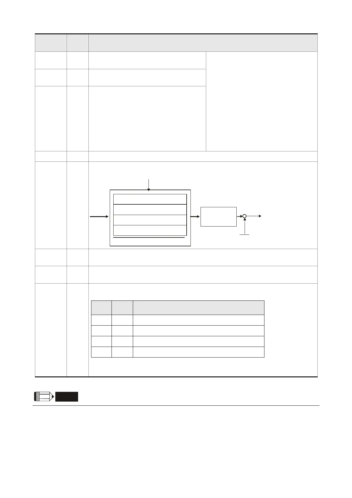 Page #256 background image