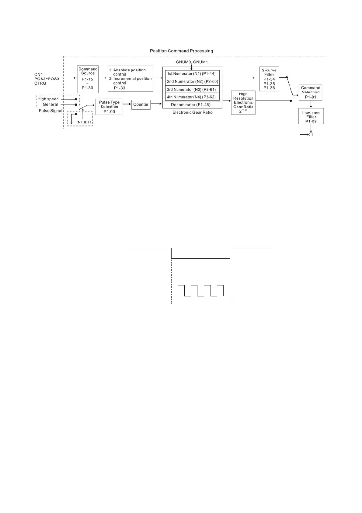 Page #119 background image