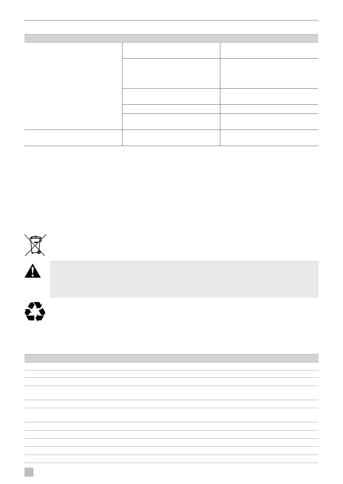 Page #201 background image