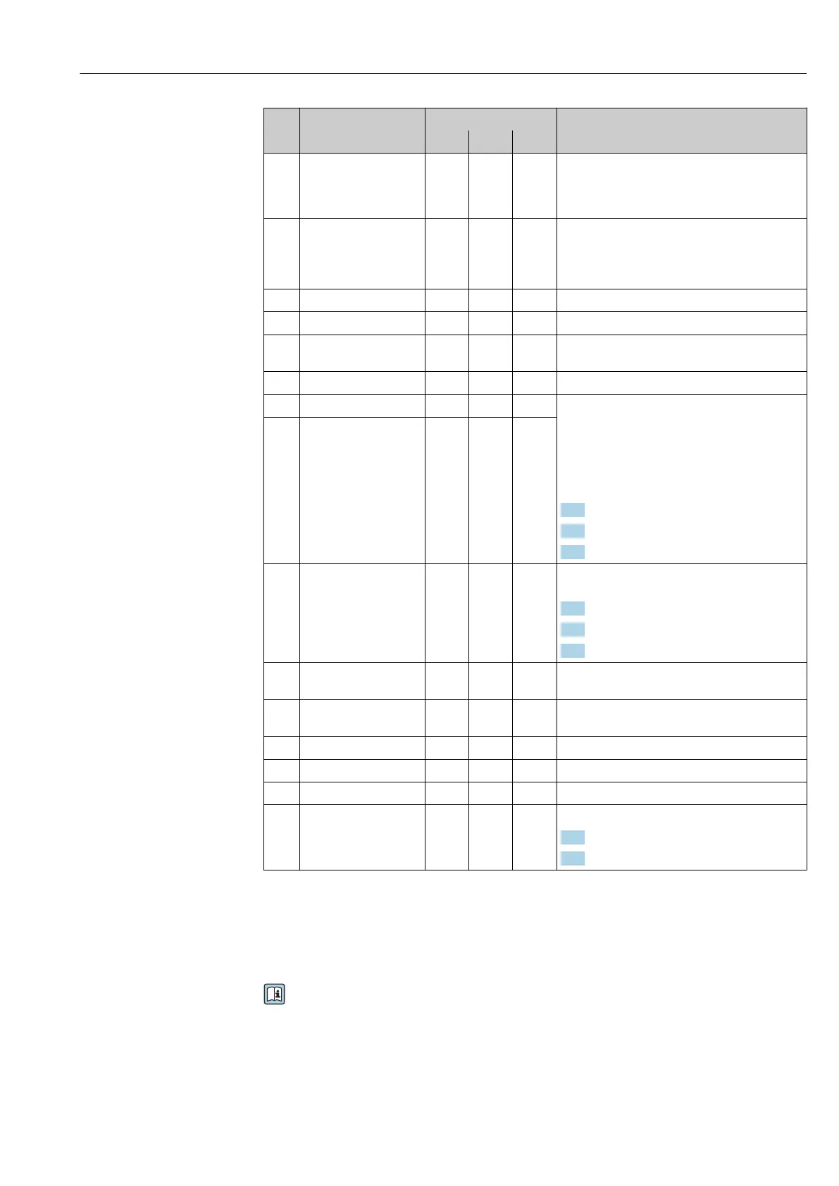 Page #119 background image
