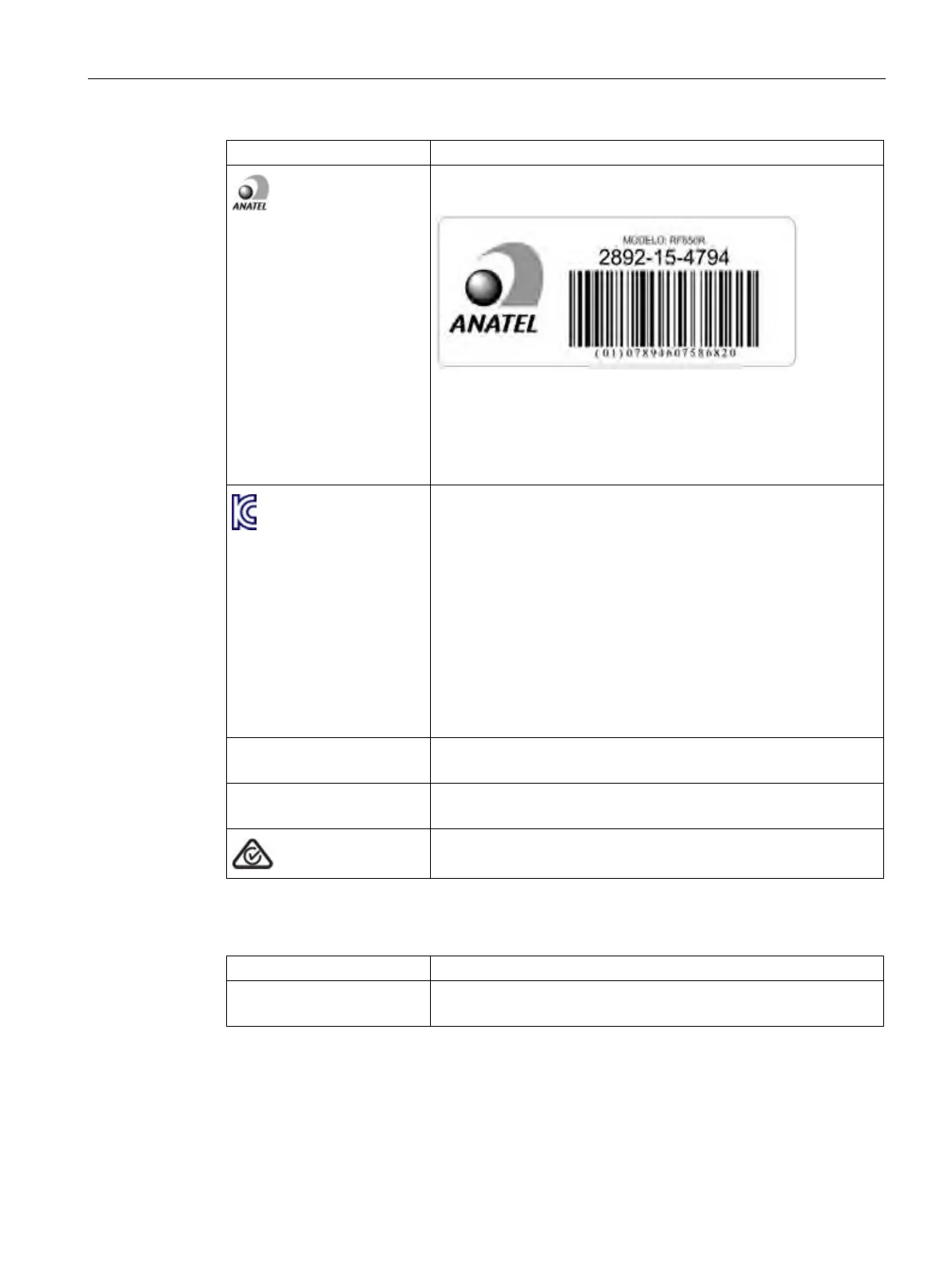 Page #141 background image