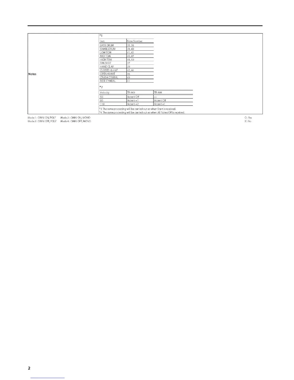 Page #20 background image