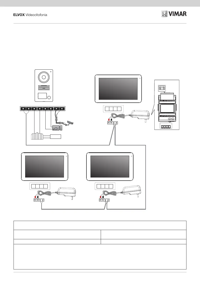 Page #20 background image