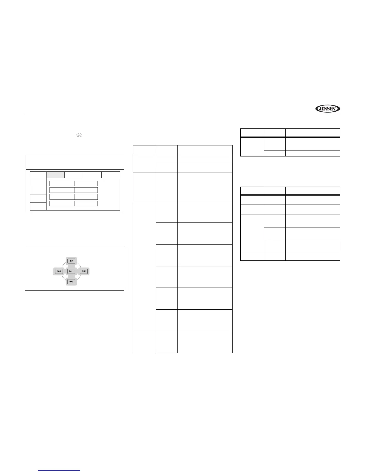Page #15 background image