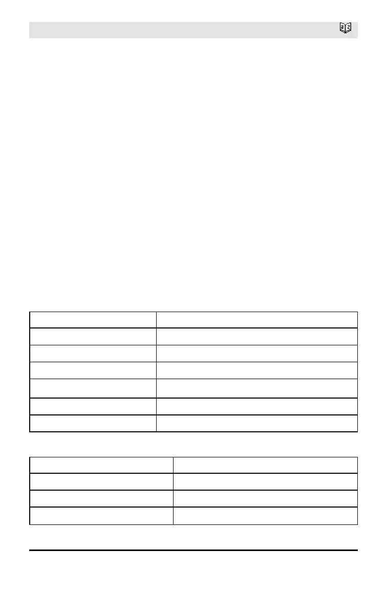 Page #98 background image