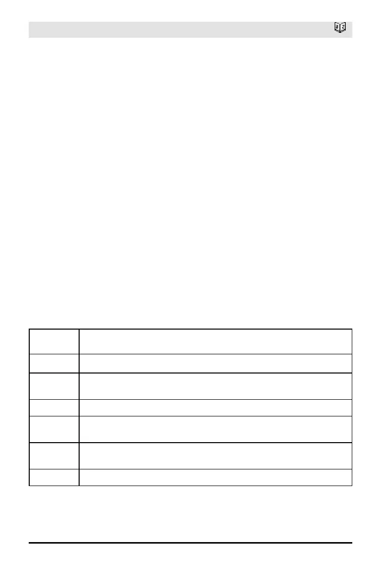Page #106 background image