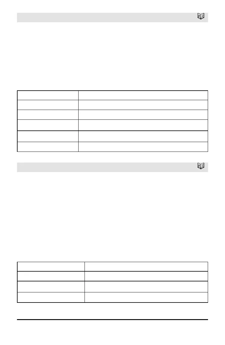 Page #115 background image