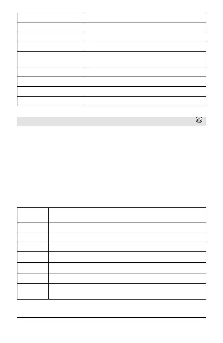 Page #116 background image