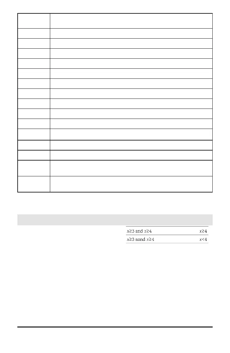 Page #117 background image