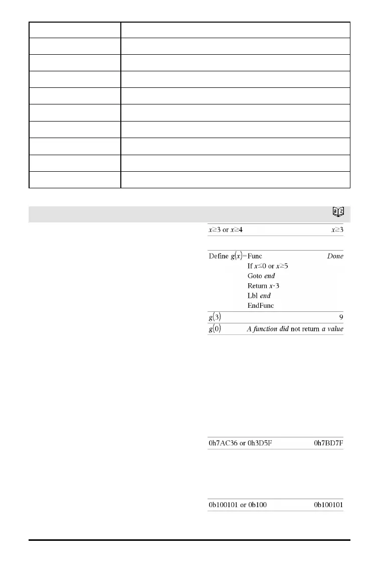 Page #127 background image
