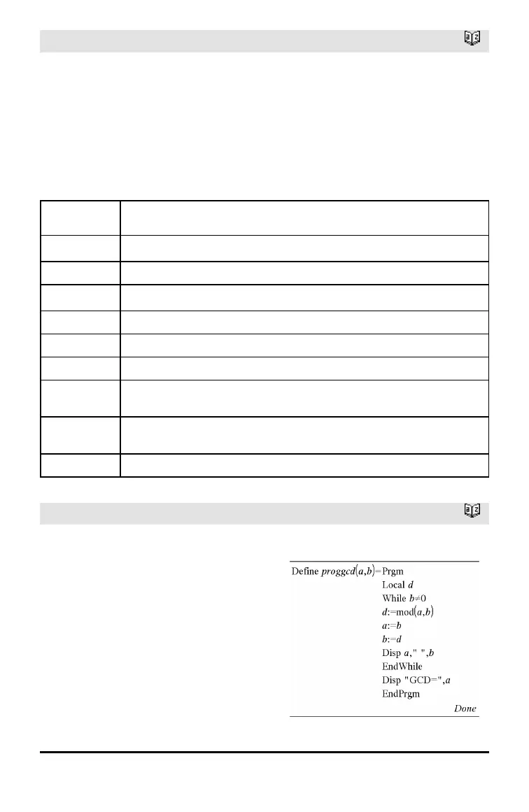 Page #135 background image