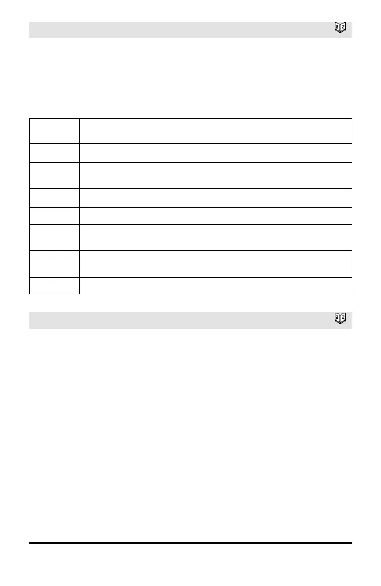 Page #139 background image