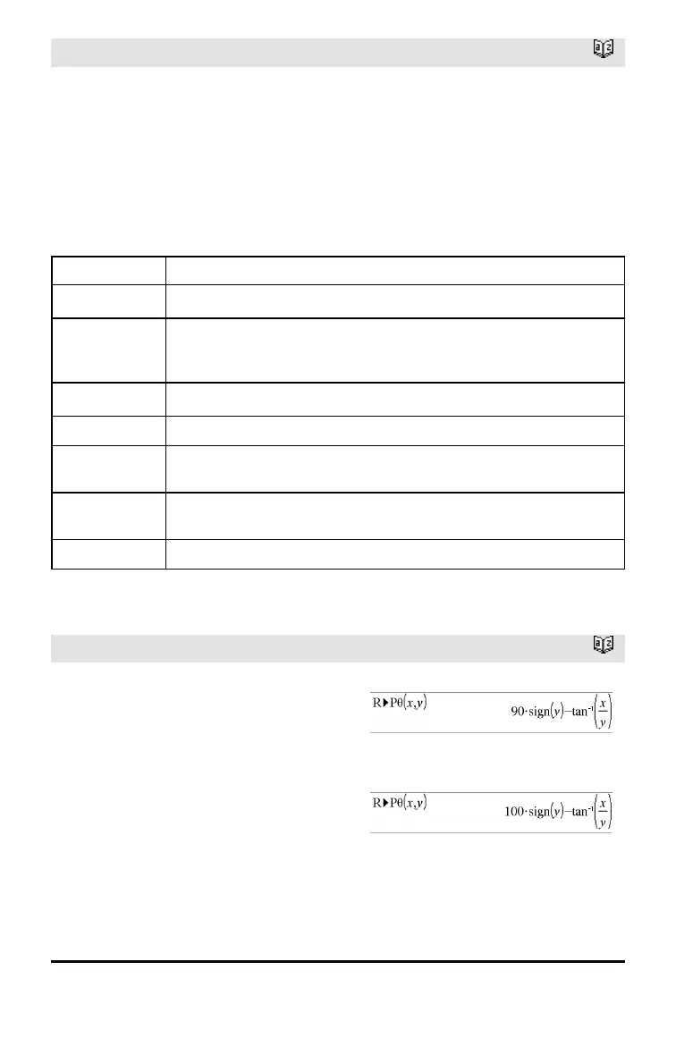 Page #140 background image