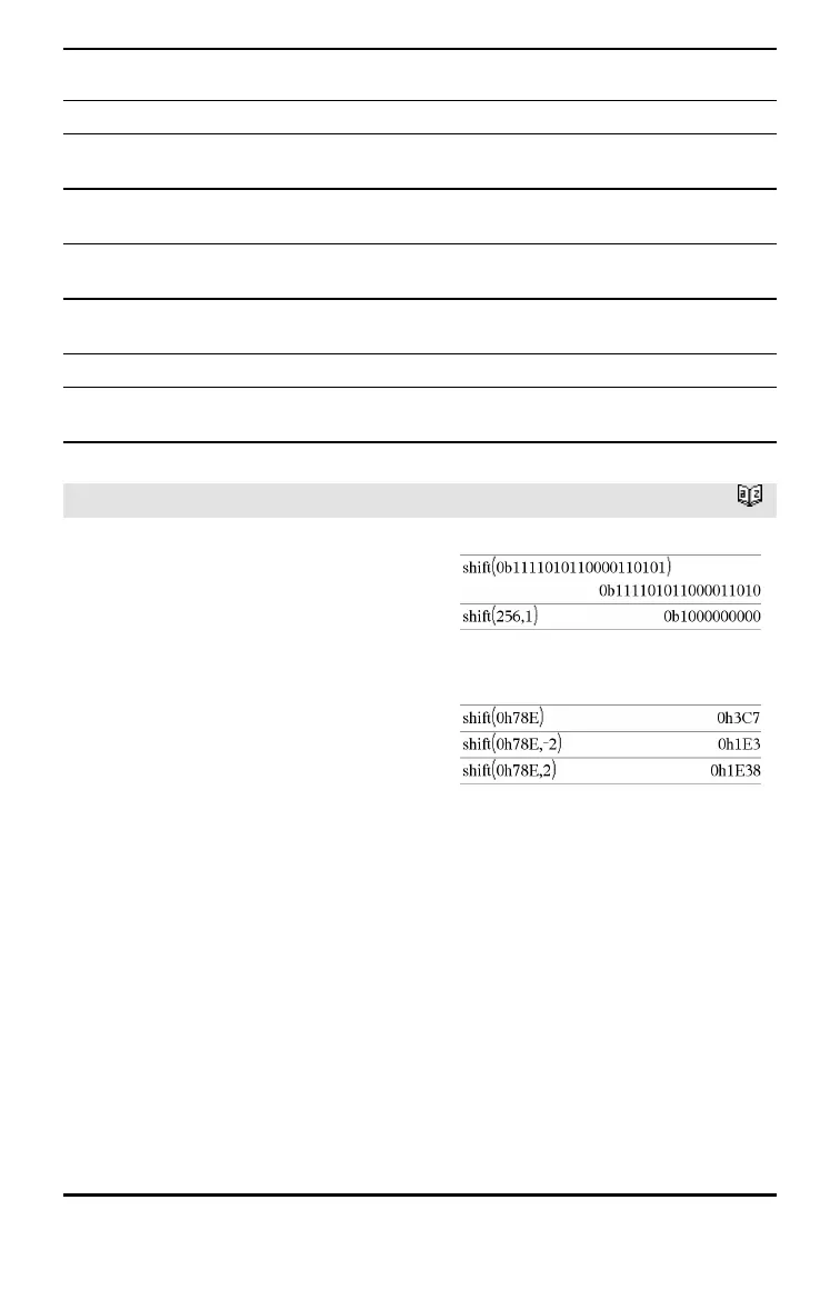 Page #160 background image